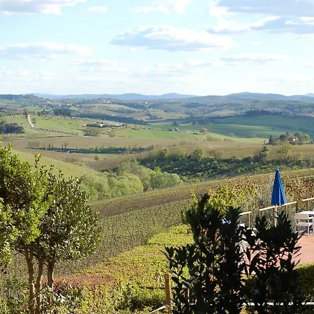 Belvedere Di San Leonino Castellina in Chianti